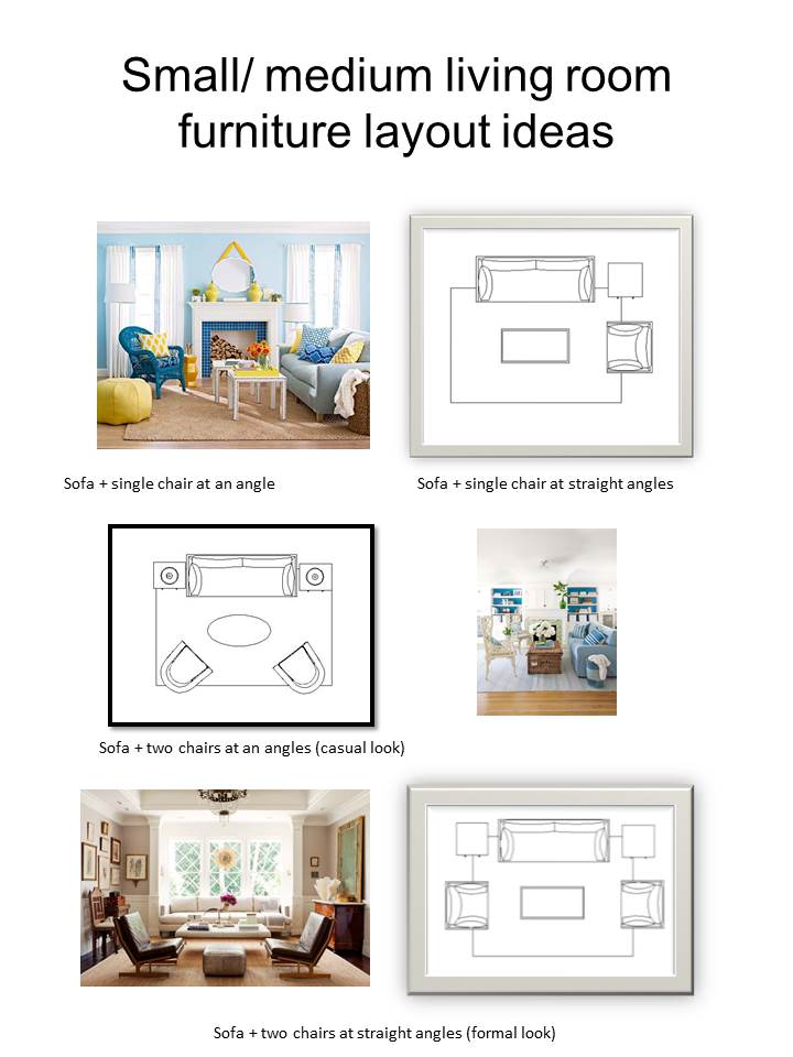 Vered Rosen Design: Living room seating arrangements furniture layout ideas