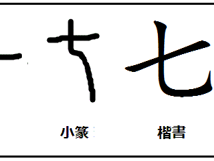 いろいろ 漢字 の 成り立ち 絵 195607