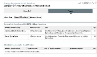 Rakan niaga anak Mahathir didakwa kes ‘insider trading’ Kenchana Petroleum