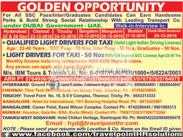 Dubai Latest Job Opportunities