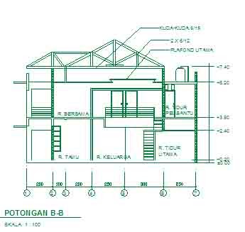 Contoh Gambar Denah Rumah Tinggal Posisi Sudut  Rachael 