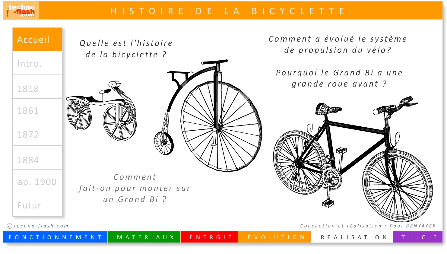 evolution de la bicyclette english