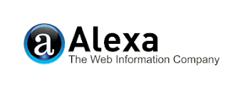 Memasang Alexa di Blog