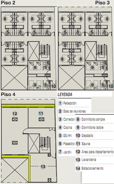 PLANOS DE HOSPEDAJE PLANOS DE HOTEL via www.planosdecasas.blogspot.com