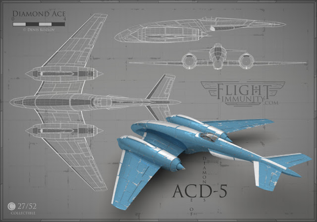 Flight Immunity by Denis Kozlov: collectible aircraft art with a steganographic twist (www.flightimmunity.com)