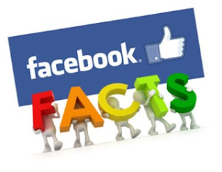  50 fakta facebook