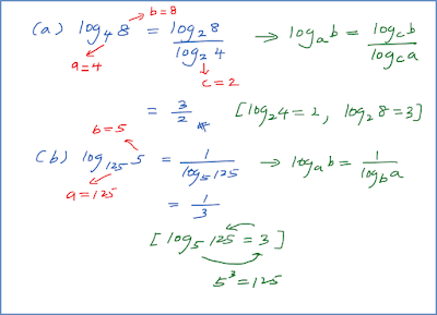 5.2.2 Penukaran Asas Logaritma - Matematik Tambahan SPM