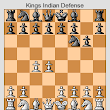 The Bishops Bounty: Kings Indian Defence (E60-E99) - Opening Theory