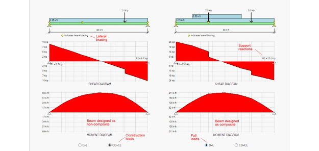 Base Plate Design Software - ASDIP