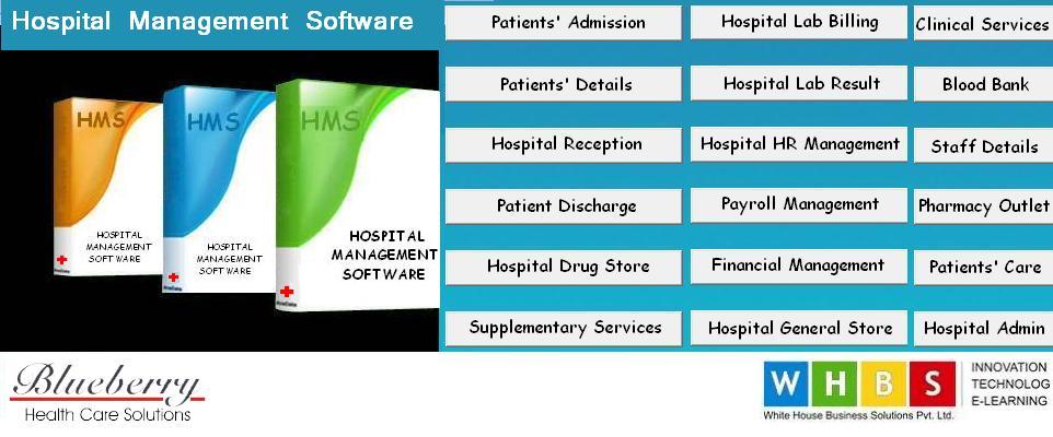 Systems Clinical Inpatient Information