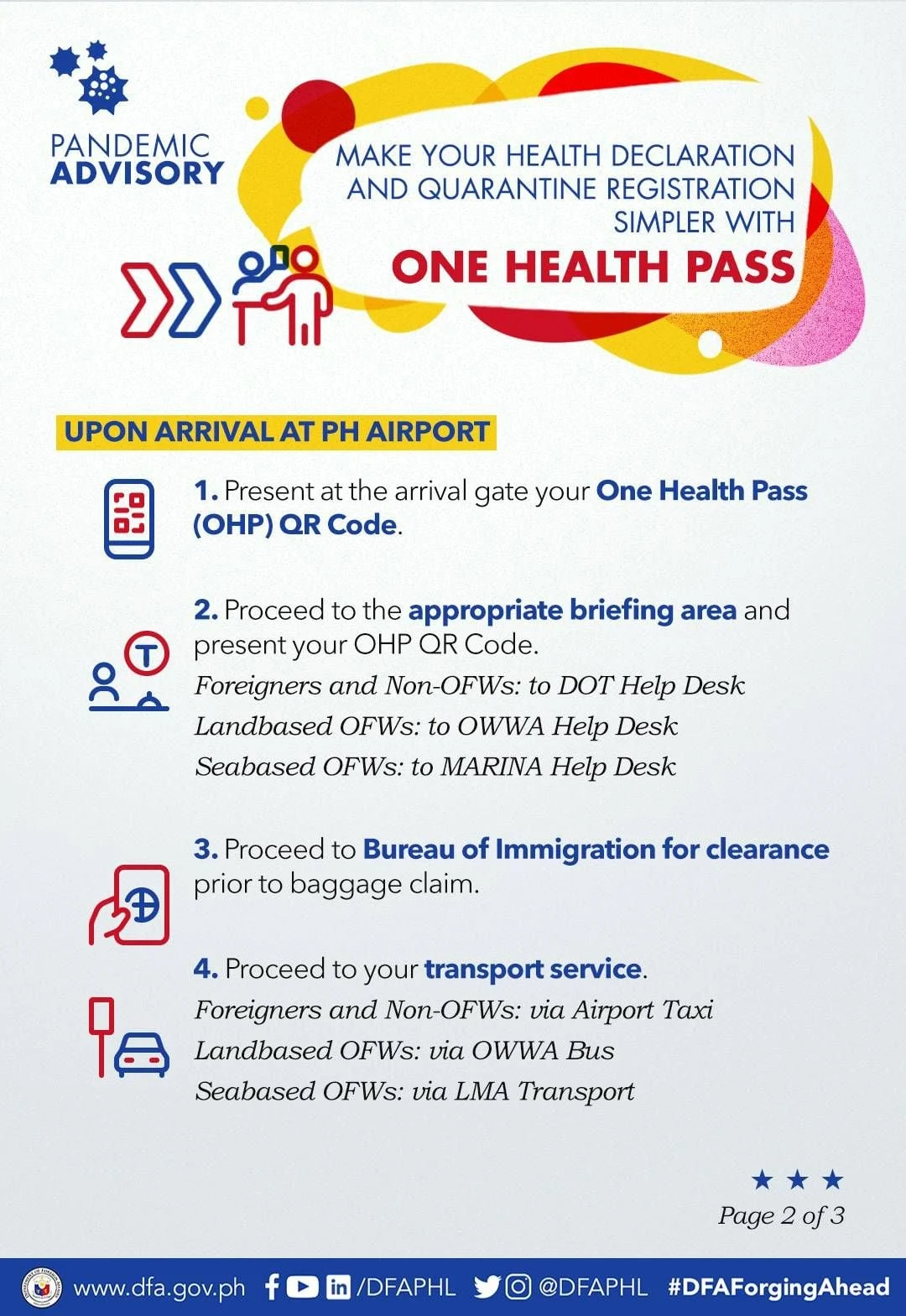 One Health Pass Upon Arrival at Airport