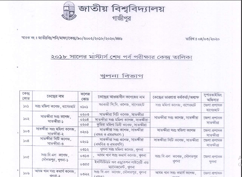 National University Masters Exam Center 2018