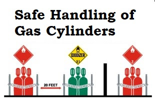 Ensure Safe Handling of Gas Cylinders with these Essential Tips