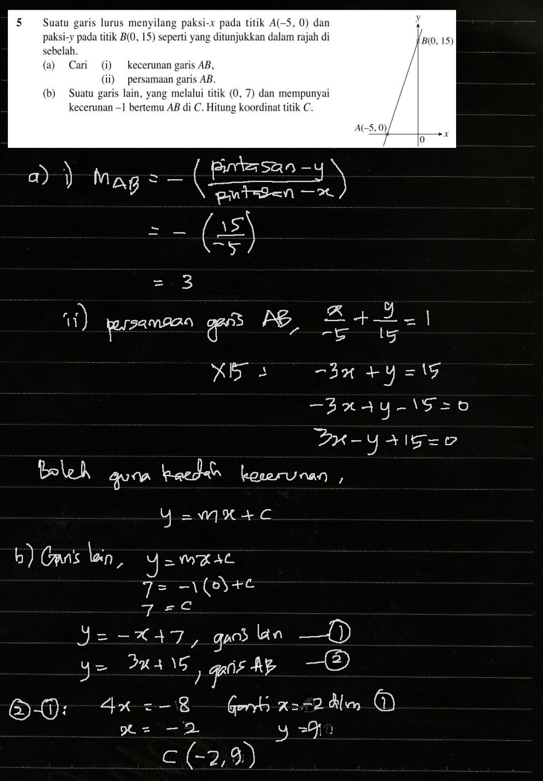 Cikgu Azman - Bukit Jalil: F4 Add Math Bab 6 Geometri 