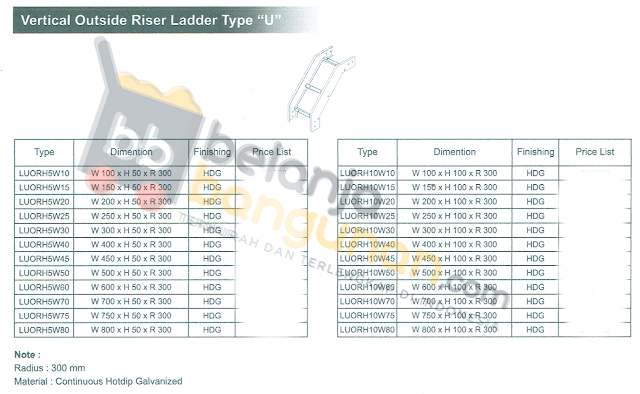 Vertical Outside Riser Ladder Type "U" Murah