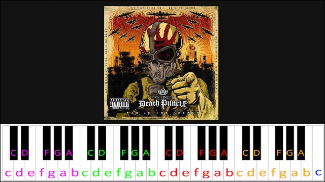 Far From Home by Five Finger Death Punch Piano / Keyboard Easy Letter Notes for Beginners