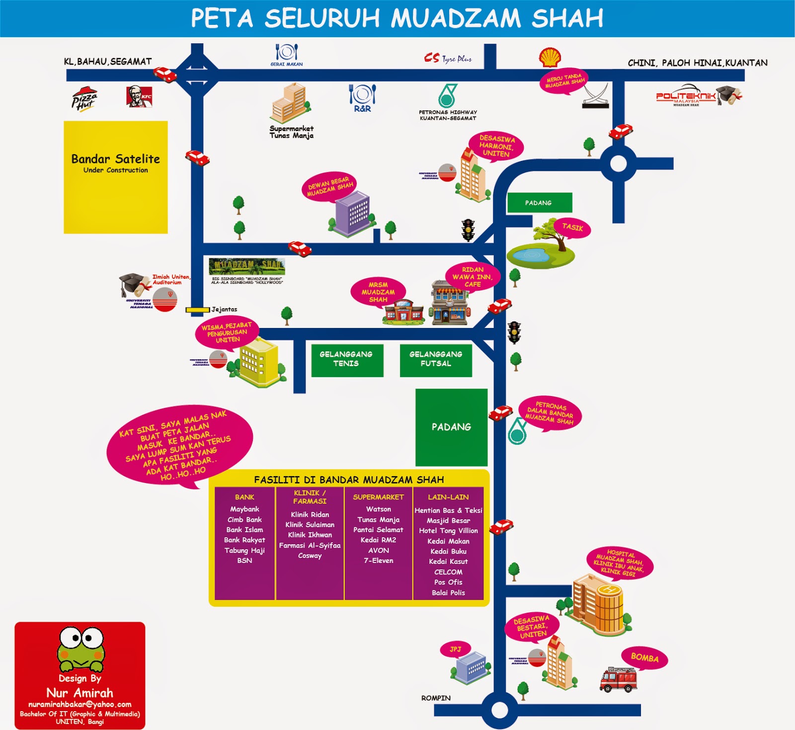 Senarai Homestay di Muadzam Shah Pahang | Coretan Anuar
