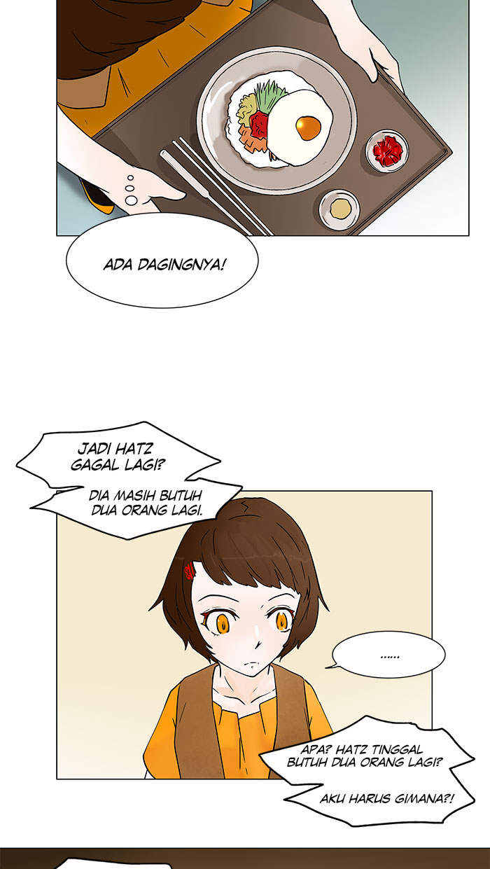 Tower of God Bahasa indonesia Chapter 31