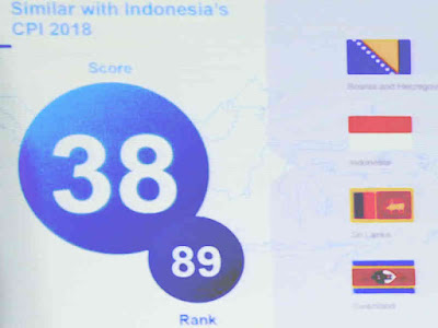 Corruption Perception Index (CPI) 2018 Indonesia Naik Skor