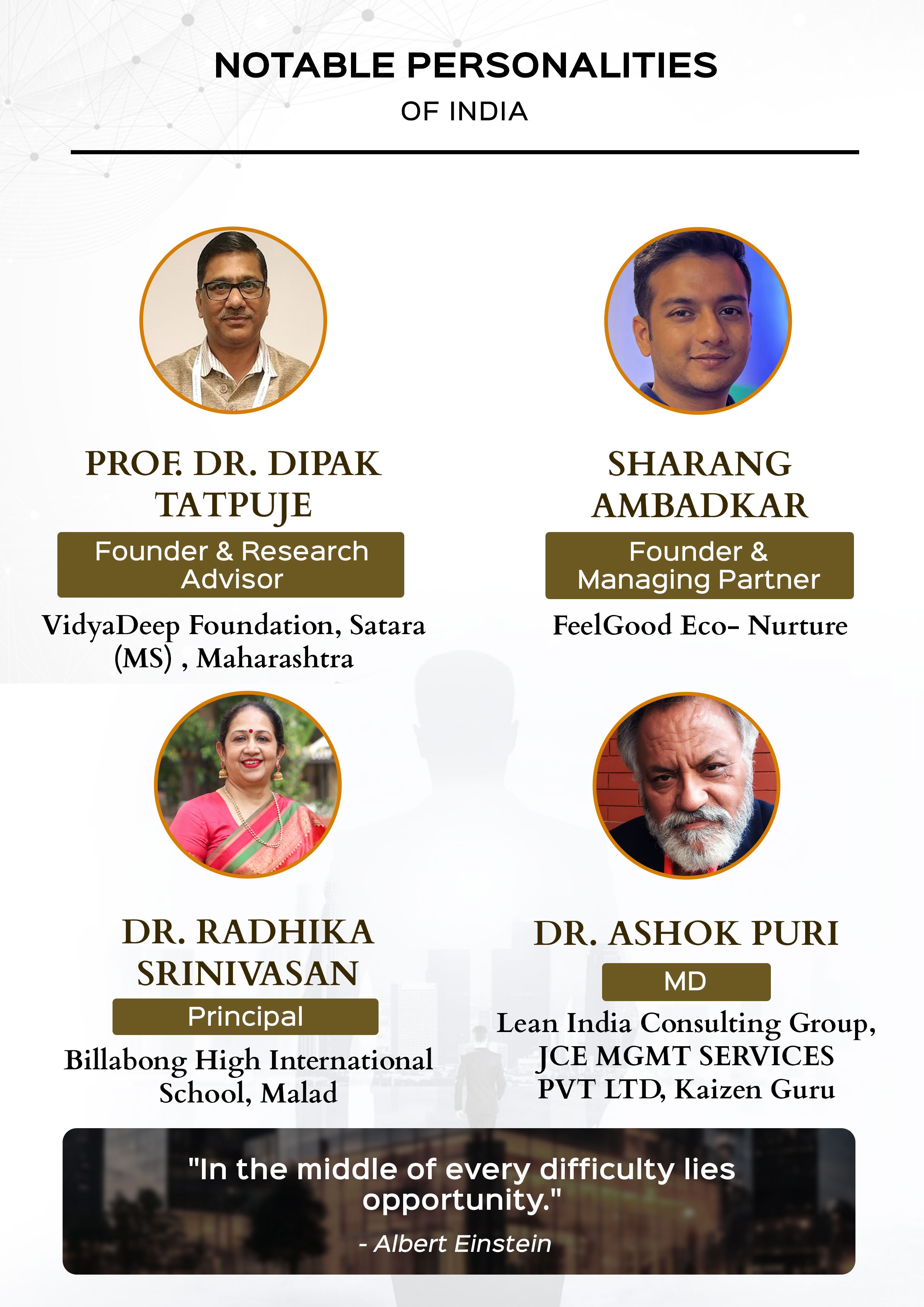 Notable Personalities of India Edition 4