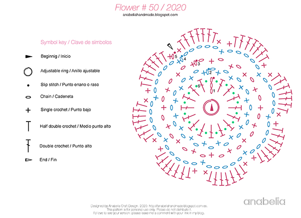 10  Crochet Flowers  free patterns, Anabelia Craft Design