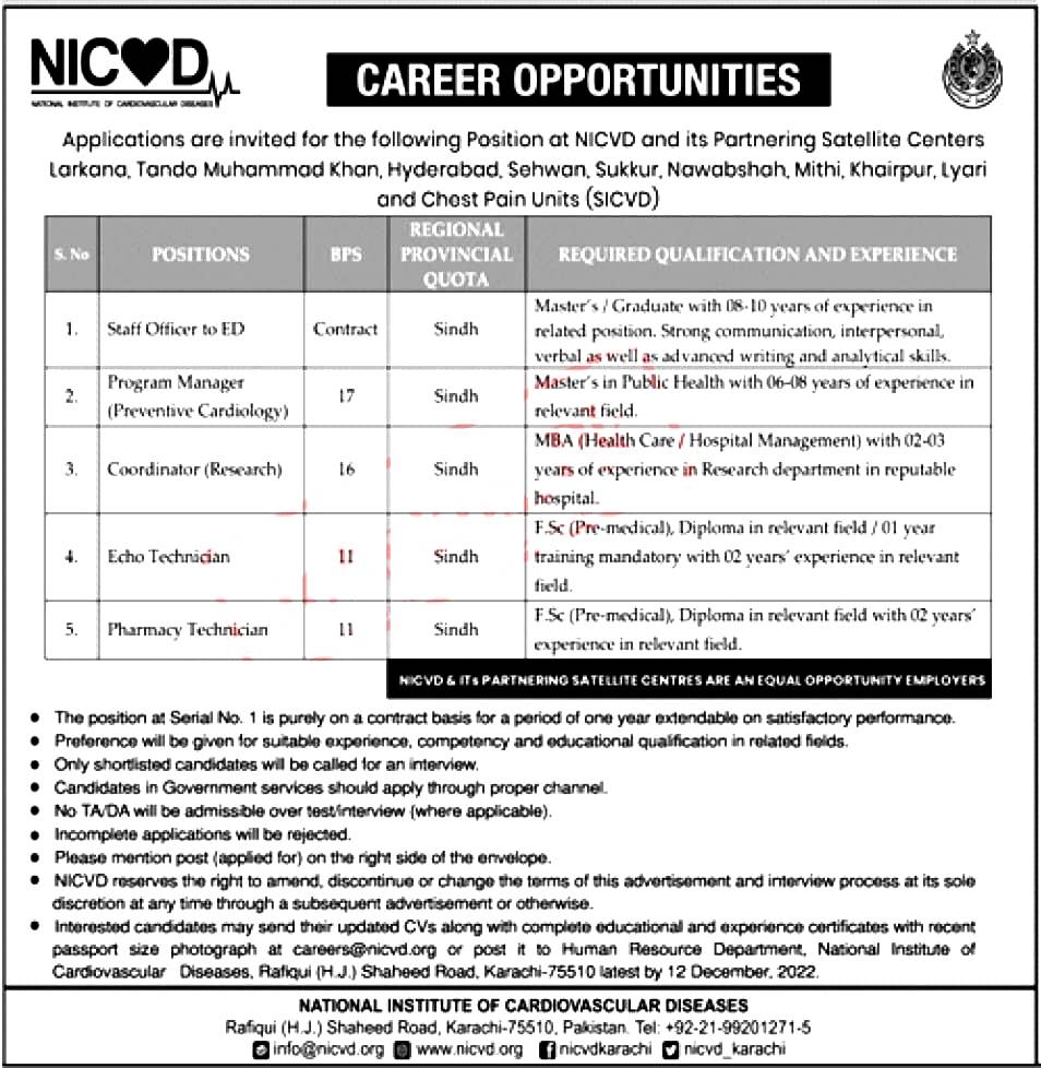 NICVD Jobs 2022 | National Institute of Cardiovascular Diseases Careers