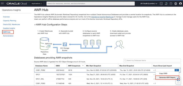 Machine Learning, Extend Enterprise Manager 13.5, Oracle Database, Database Exam, Database Exam Prep, Database Preparation, Database Career, Database Tutorial and Material, Database Skills, Database Jobs