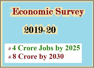 Economic Survey 2019-20: Exercise to Create 4 crore Well-paid Jobs by 2025 and 8 Crore by 2030
