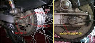 Cara Mudah Menyetel Rantai Motor Anda Sendiri