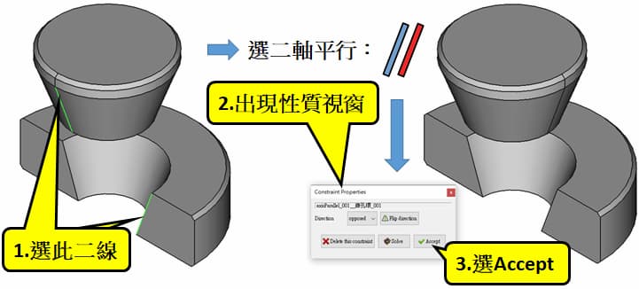 Drawing software：FreeCAD 0.19.1 & A2plus