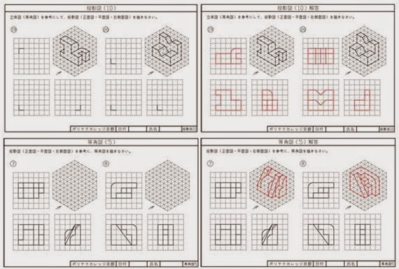 キャビネット図 奥行き