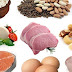 High-Protein Diet for Weight Loss