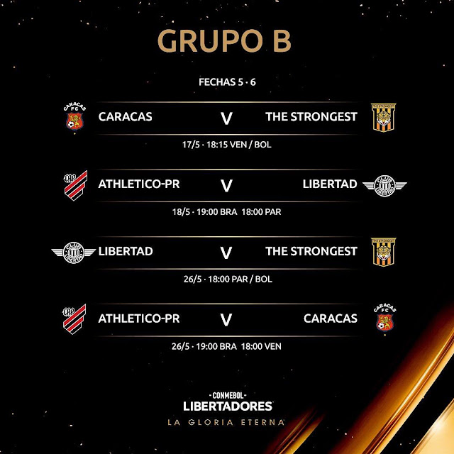 Fixture The Strongest Grupo B Libertadores