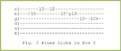 Blues Licks in Box 5 Guitar Tab