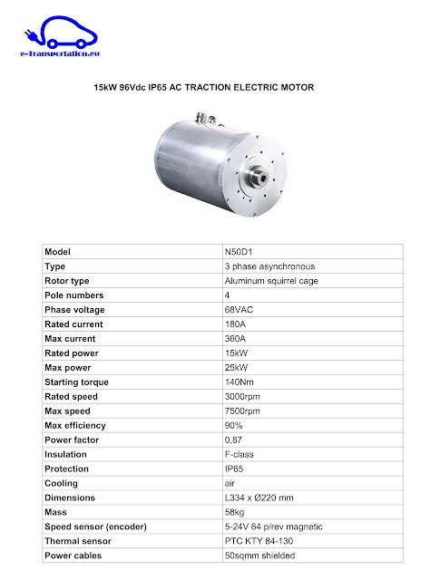 Ac Motor Inverter Control8