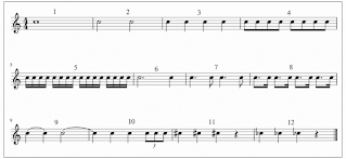 menulis melodi di musescore