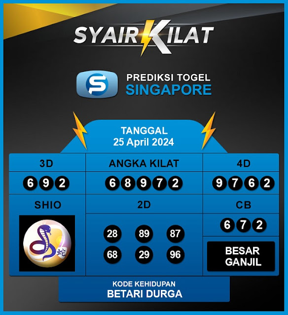 Prediksi Singapore