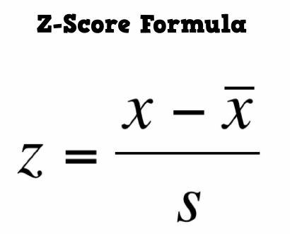 Math = Love: Introducing Z-Scores