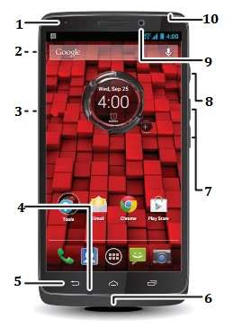 Motorola Droid Ultra user manual pdf download