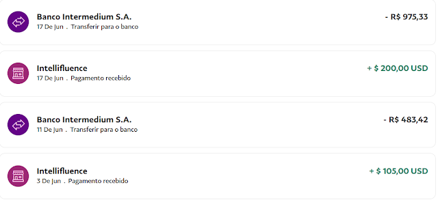 Como ganhar dinheiro escrevendo