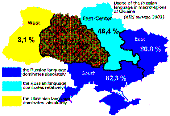 Ucrania lingua