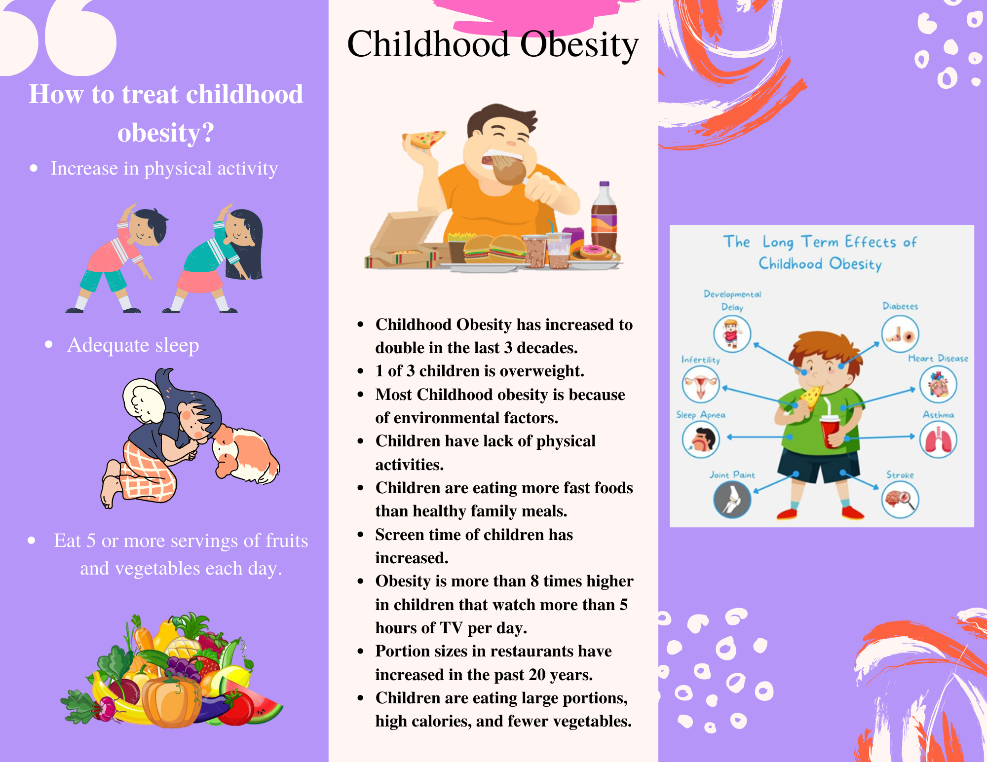 Childhood obesity brochure inner side