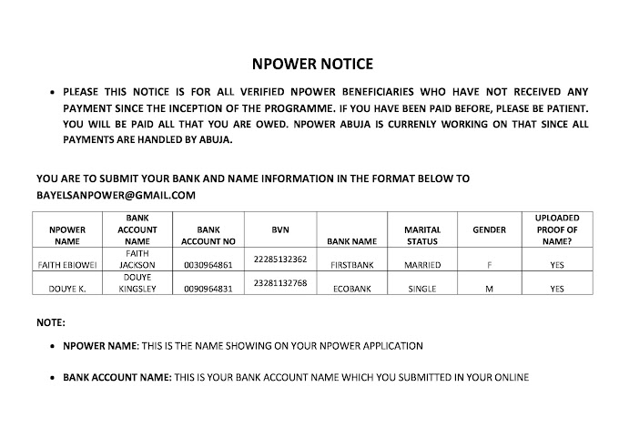 RESOLVE NON PAYMENT ISSUE- BAYELSA NPOWER VOLUNTEERS