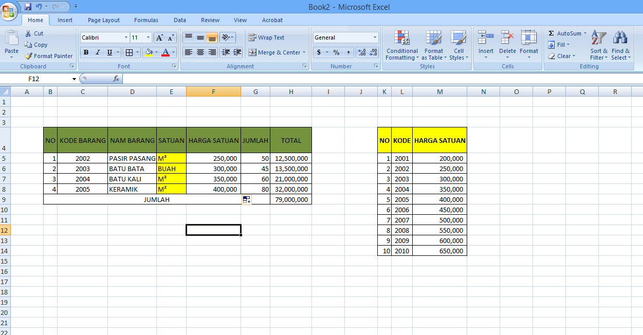 AnakOffice: Cara Mudah Menggunakan Rumus Vlookup