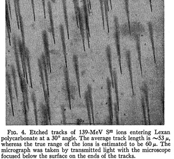 Average track length in Lexan for high energy ions (Source: R. Fleischer, et al, Physical Review, 2 March 1964)