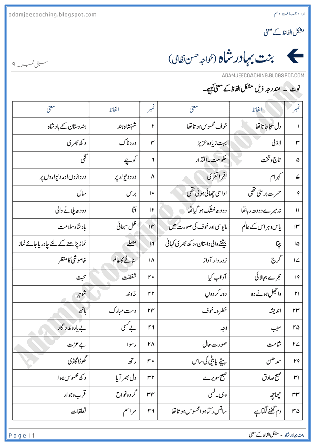 bint-e-bahadur-shah-words-meaning-urdu-10th