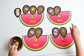 SUMMER THEMED LEARNING: WATERMELON NUMBER REPRESENTATIONS