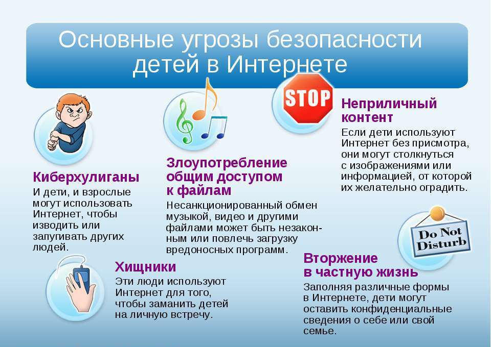 Безопасность интернет магазина