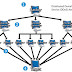 Denial Of Service Attacks : Explained for Beginners and Dummies   (By:- Shivam Gupta )