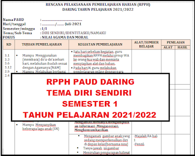 RPPH PAUD Daring BDR Tema Diri Sendiri Semester 1 Tahun Pelajaran 2021/2022